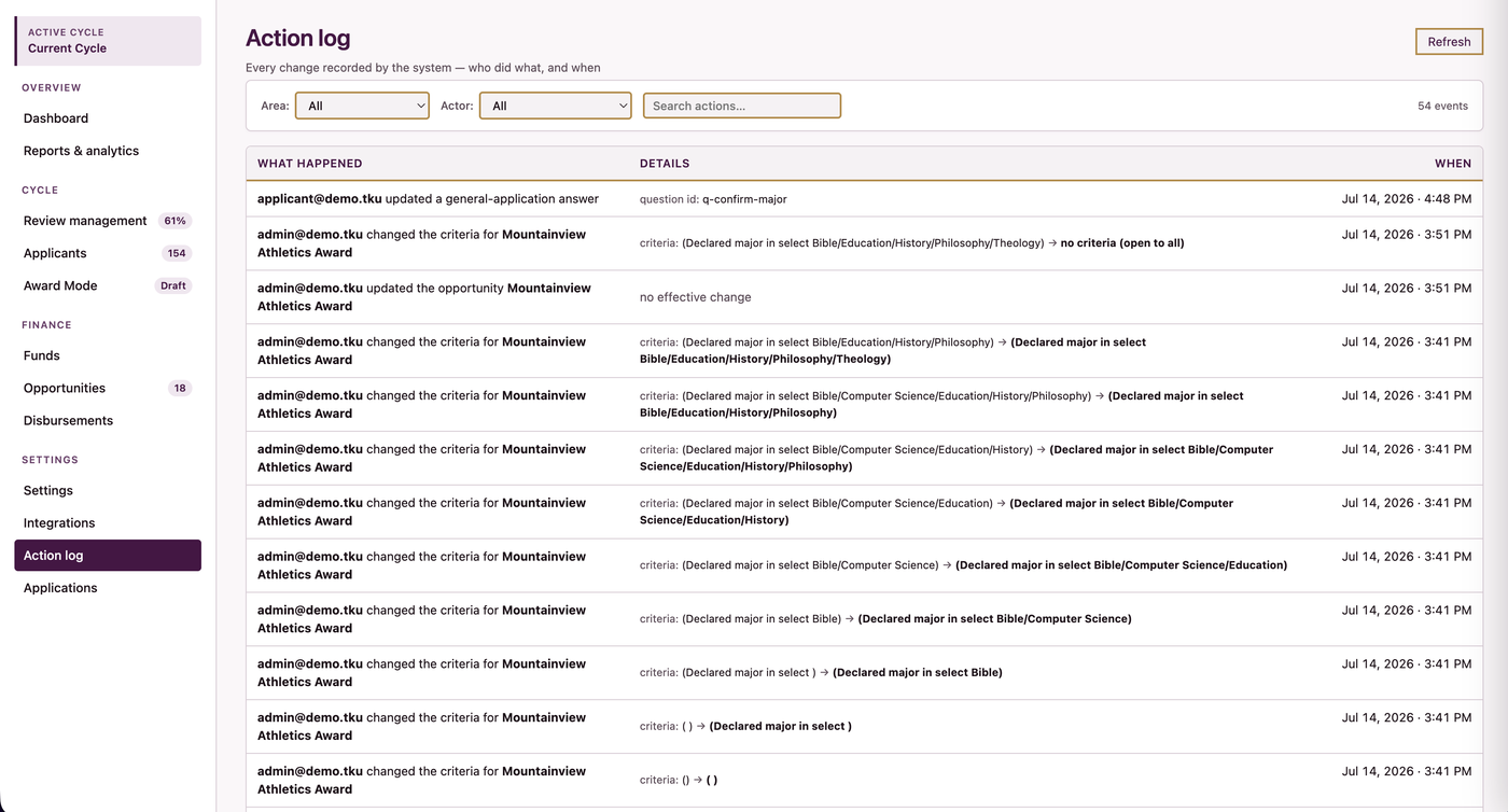 The action log